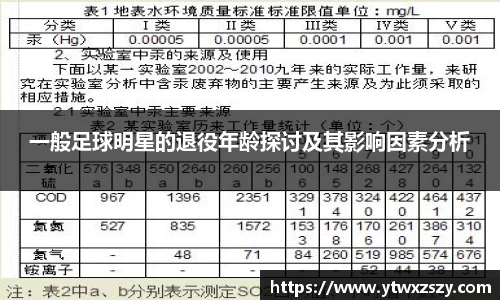 一般足球明星的退役年龄探讨及其影响因素分析